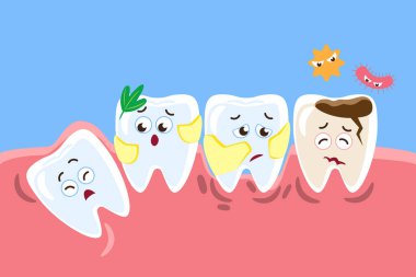 Periodontal hastalık. Diş bakımı, diş plağı, yirmilik diş ve periodontit. Sevimli çizgi film karakterleri. Vektör .
