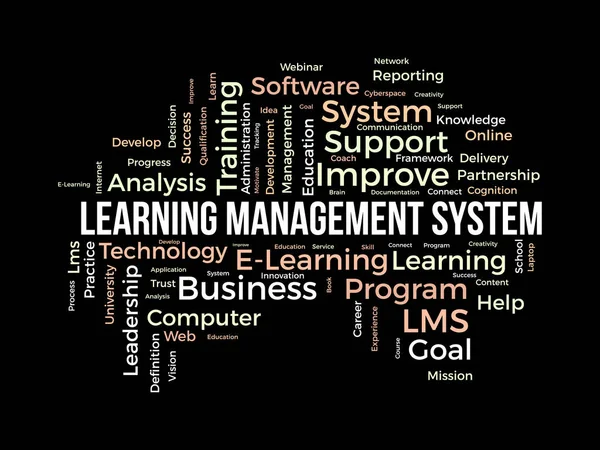 学習管理システム Lms 用のワードクラウドの背景概念 ビジネス開発目標 成功知識改善の分析 ベクターイラスト — ストックベクタ