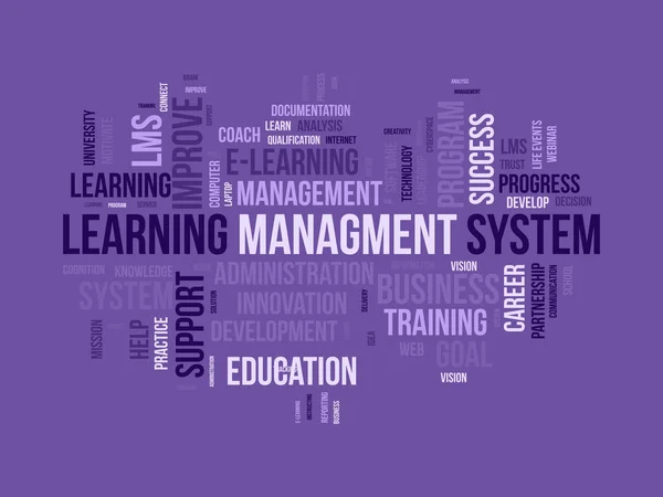 Conceito Fundo Nuvem Word Para Learning Management System Lms Objetivo —  Vetores de Stock