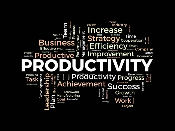 Koncepcja Chmury Słów Dla Produktywności Osiągnięcia Biznesowe Wydajne Wyniki Postępu — Wektor stockowy