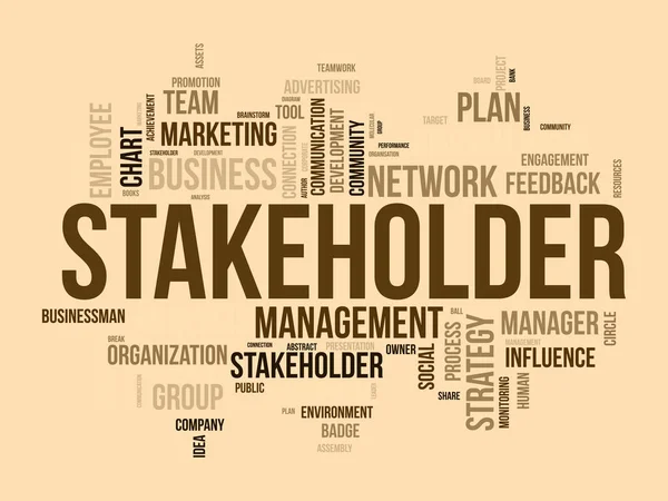Word Cloud Achtergrond Concept Voor Stakeholder Werknemersdiagram Bedrijfsmanagementstrategie Van Bedrijfsverbinding — Stockvector