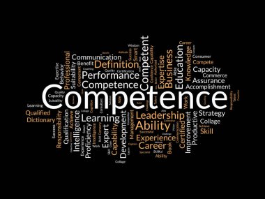 Yetkinlik için kelime bulutu konsepti. Bilgi uzmanlığı için liderlik performans becerisi tavrı. vektör illüstrasyonu.