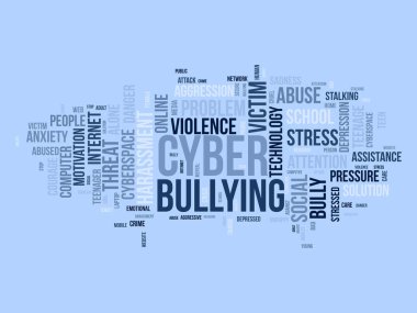 Siber zorbalık için kelime bulutu kavramı. Sosyal şiddet örgütünden online taciz kontrolüne ihtiyacımız var. vektör illüstrasyonu.