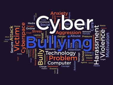 Siber zorbalık için kelime bulutu kavramı. Sosyal şiddet örgütünden online taciz kontrolüne ihtiyacımız var. vektör illüstrasyonu.