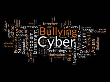 Siber zorbalık için kelime bulutu kavramı. Sosyal şiddet örgütünden online taciz kontrolüne ihtiyacımız var. vektör illüstrasyonu.