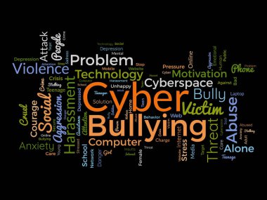 Siber zorbalık için kelime bulutu kavramı. Sosyal şiddet örgütünden online taciz kontrolüne ihtiyacımız var. vektör illüstrasyonu.