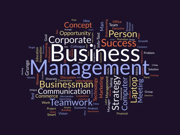 Conceito Fundo Nuvem Word Para Business Management Comunicação Corporativa Com — Vetor de Stock