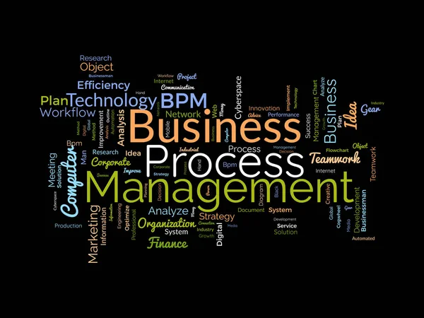 ビジネスプロセス管理 Bpm のためのワードクラウドの背景概念 戦略的ビジネス分析業界は金融システムソリューションのアイデアを実装します ベクターイラスト — ストックベクタ