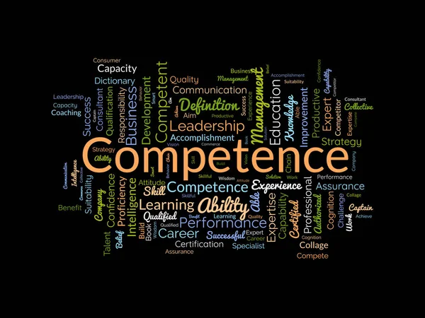 stock vector Word cloud background concept for Competence. Leadership performance ability accomplishment attitude for knowledge expertise. vector illustration.