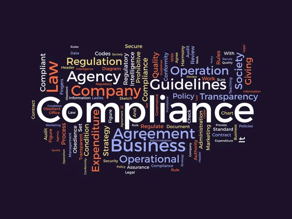 Word Cloud Background Concept Compliance Pokyny Politice Obchodních Agentur Pro — Stockový vektor