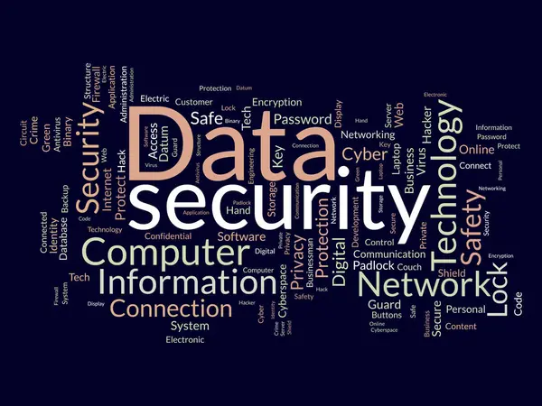Concepto Fondo Nube Word Para Seguridad Datos Acceso Seguridad Tecnología — Vector de stock