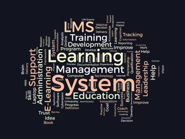 Öğrenme Yönetim Sistemi (LMS) için kelime bulutu arkaplan kavramı. İş geliştirme hedefi, başarı bilgi geliştirme analizi. vektör illüstrasyonu.