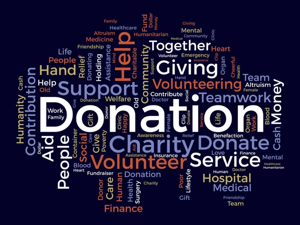世界云背景的概念为Donation 慈善支持 财政捐助 帮助社区筹款 矢量说明 — 图库矢量图片