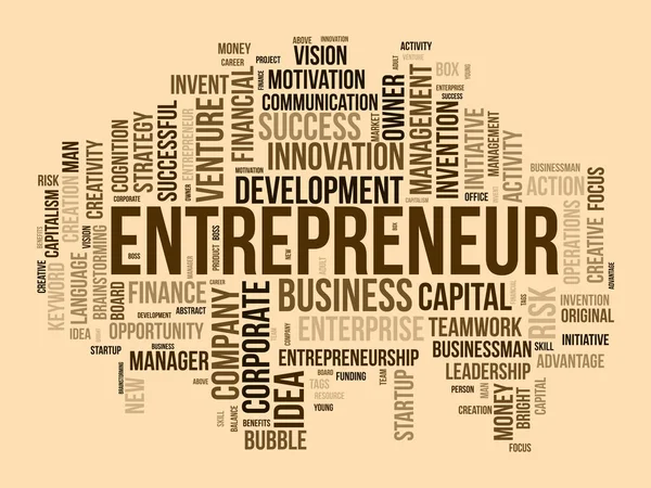 Conceito Fundo Nuvem Palavras Para Empreendedor Gestão Negócios Sucesso Financeiro — Vetor de Stock
