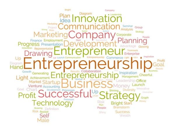 Concetto Sfondo Cloud Word Startup Company Idea Imprenditoriale Opportunità Innovazione — Vettoriale Stock