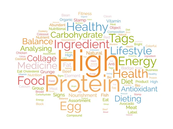 Word Cloud Background Concept High Protein Change Your Lifestyle Healthy — Stock Vector