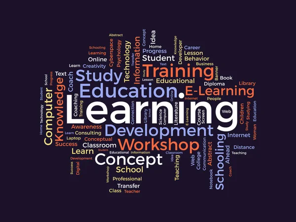 Öğrenmek Için Kelime Bulutu Konsepti Bilgi Eğitimi Kavramı Için Eğitim — Stok Vektör
