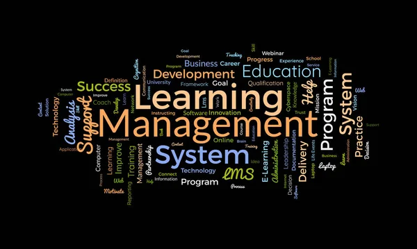 Conceito Fundo Nuvem Word Para Learning Management System Lms Objetivo —  Vetores de Stock