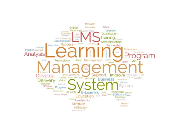 Концепция Word Cloud Системы Управления Lms Цель Развития Бизнеса Анализ — стоковый вектор