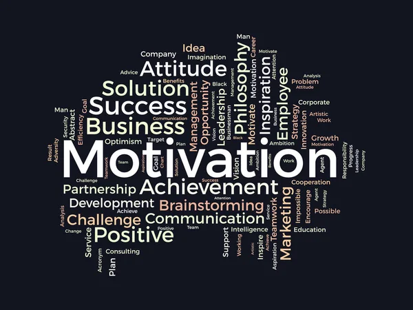 Motivasyon Için Kelime Bulutu Kavramı Olumlu Ilham Verici Tutum Başarı — Stok Vektör