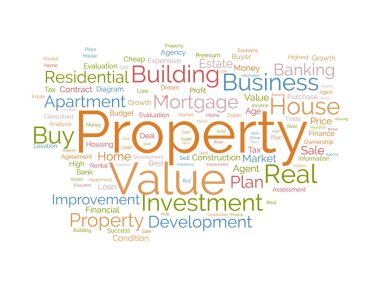 Emlak değeri için kelime bulutu arka planı kavramı. Yatırım işi, finansal kredi ipoteği, emlak işindeki konut değerlendirmesi. vektör illüstrasyonu.