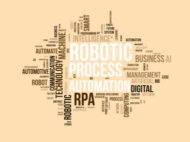 Robotik işlem otomasyonu (RPA) için kelime bulutu arkaplan kavramı. Ai otomasyon sistemi, yapay zekanın gelecekteki teknoloji makinesi. vektör illüstrasyonu.