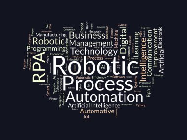 Robotik işlem otomasyonu (RPA) için kelime bulutu arkaplan kavramı. Ai otomasyon sistemi, yapay zekanın gelecekteki teknoloji makinesi. vektör illüstrasyonu.