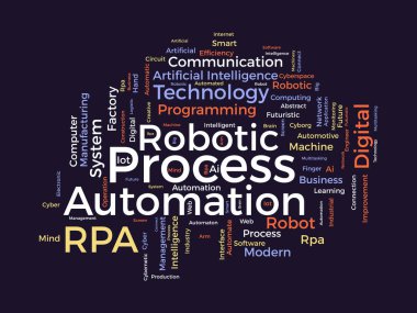 Robotik işlem otomasyonu (RPA) için kelime bulutu arkaplan kavramı. Ai otomasyon sistemi, yapay zekanın gelecekteki teknoloji makinesi. vektör illüstrasyonu.