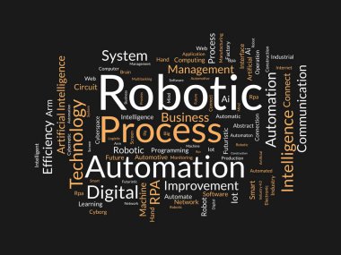 Robotik işlem otomasyonu (RPA) için kelime bulutu arkaplan kavramı. Ai otomasyon sistemi, yapay zekanın gelecekteki teknoloji makinesi. vektör illüstrasyonu.