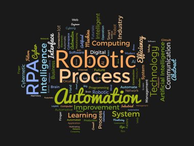 Robotik işlem otomasyonu (RPA) için kelime bulutu arkaplan kavramı. Ai otomasyon sistemi, yapay zekanın gelecekteki teknoloji makinesi. vektör illüstrasyonu.