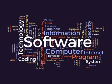 Yazılım için kelime bulutu konsepti. Bulut ağı teknolojisinin bilgisayar programlama gelişimi. vektör illüstrasyonu.