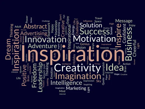 Word Cloud Bakgrund Koncept För Inspiration Kreativ Innovation Intelligens Fantasi — Stock vektor
