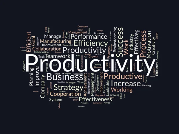 Word Cloud Bakgrund Koncept För Produktivitet Företagens Prestationer Produktiva Framsteg — Stock vektor