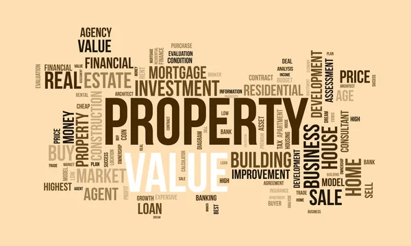Word Cloud Háttér Koncepció Property Value Befektetési Üzlet Pénzügyi Hitel — Stock Vector