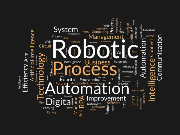 stock vector Word cloud background concept for Robotic process automation (RPA). Ai automation system, future technology machine of artificial intelligence. vector illustration.