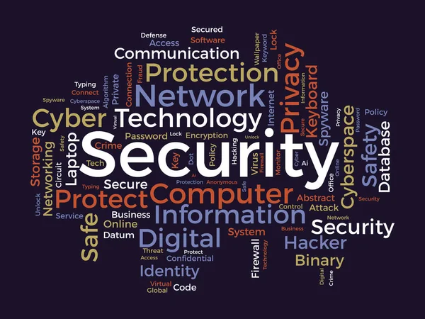 Концепция Word Cloud Фона Безопасности Защитить Технологии Конфиденциальную Сеть Киберинформацию — стоковый вектор