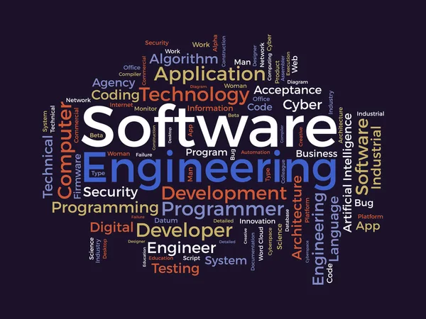 Concepto Fondo Nube Word Para Ingeniería Software Sistema Programación Informática — Vector de stock