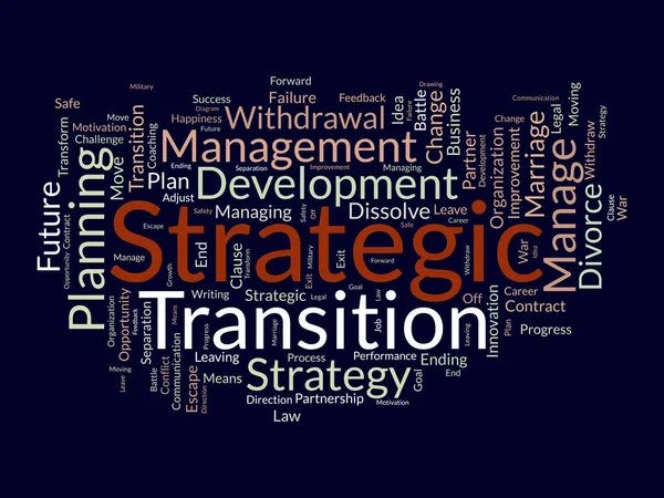 Concept Arrière Plan Word Cloud Pour Transition Stratégique Planification Des — Image vectorielle