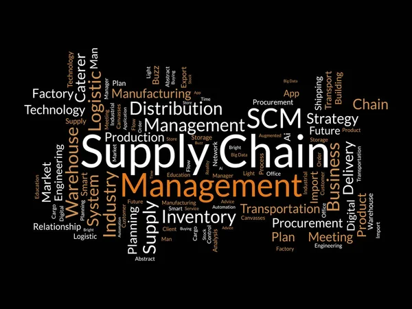 stock vector Word cloud background concept for supply chain management (SCM). inventory business, manufacturing industry system of business network. vector illustration.