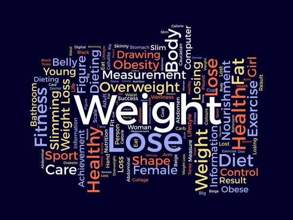 Word Cloud Achtergrond Concept Voor Gewicht Verliezen Dieet Met Gezond — Stockvector