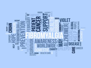 Fibromiyalji kelime bulut şablonu. Sağlık bilinci kavramı vektör arkaplanı.