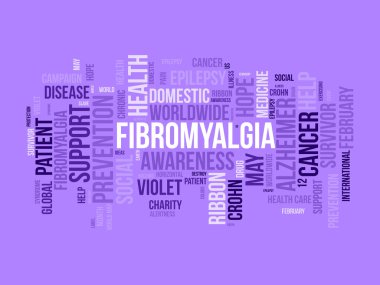 Fibromiyalji kelime bulut şablonu. Sağlık bilinci kavramı vektör arkaplanı.