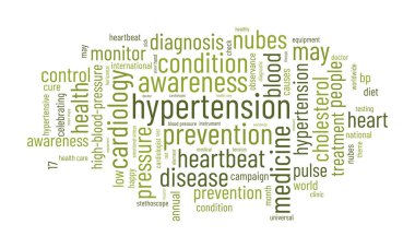 Yüksek tansiyon kelime bulut şablonu. Sağlık bilinci kavramı vektör arkaplanı.