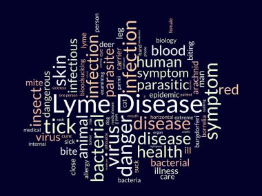 Lyme Hastalığı kelime bulut şablonu. Sağlık ve Tıbbi farkındalık kavramı vektör arka planı.
