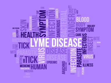 Lyme Hastalığı kelime bulut şablonu. Sağlık ve Tıbbi farkındalık kavramı vektör arka planı.