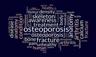 Osteoporoz kelime bulut şablonu. Sağlık ve Tıbbi farkındalık kavramı vektör arka planı.