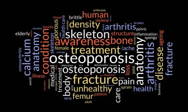Osteoporoz kelime bulut şablonu. Sağlık ve Tıbbi farkındalık kavramı vektör arka planı.