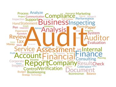 Denetleme kelime bulut şablonu. İş modeli konsept vektör arkaplanı.