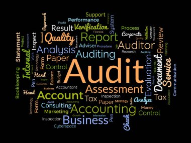 Denetleme kelime bulut şablonu. İş modeli konsept vektör arkaplanı.