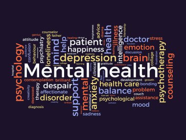 Mental health word cloud template. Mental support concept vector tagcloud background. clipart